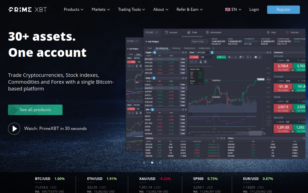 Discover the Advantages of PrimeXBT Android APK for Mobile Trading Discover the Advantages of PrimeXBT Android APK for Mobile Trading